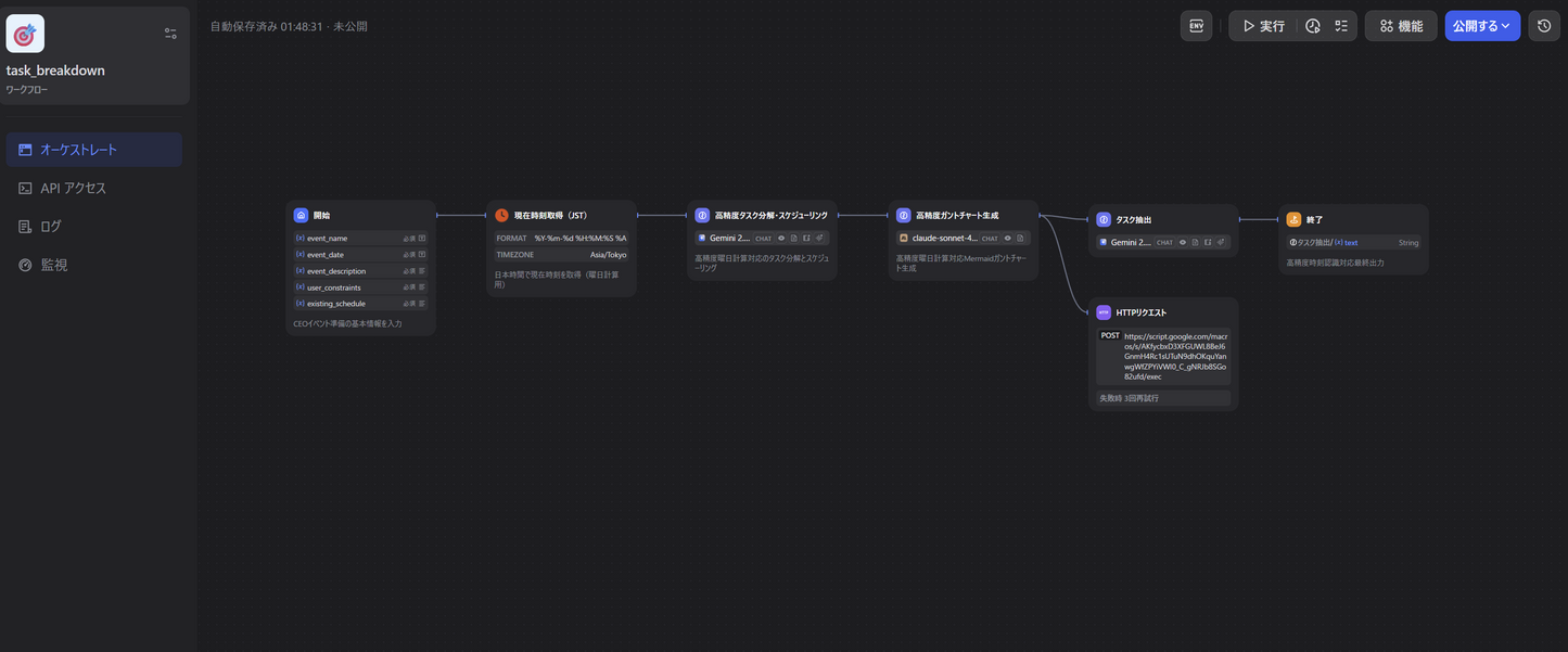 Dify MCPを使ったタスク分解ツールのソースコード